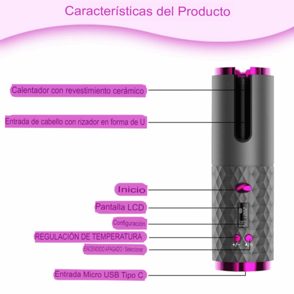 Onduladora Black Edition Premium