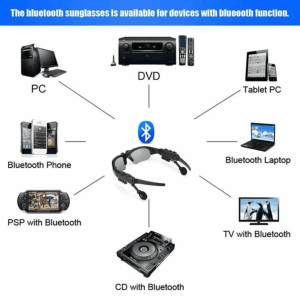 Lentes bluetooth con audifonos